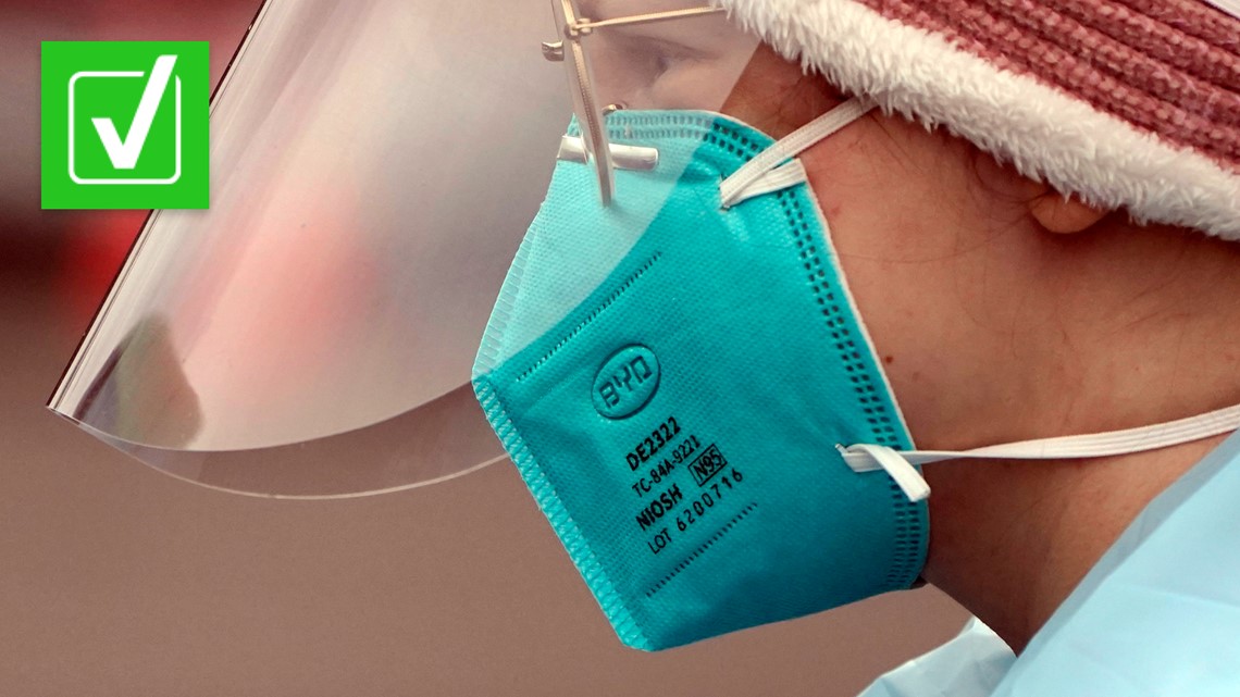 How to determine if a KN95, N95 mask is counterfeit