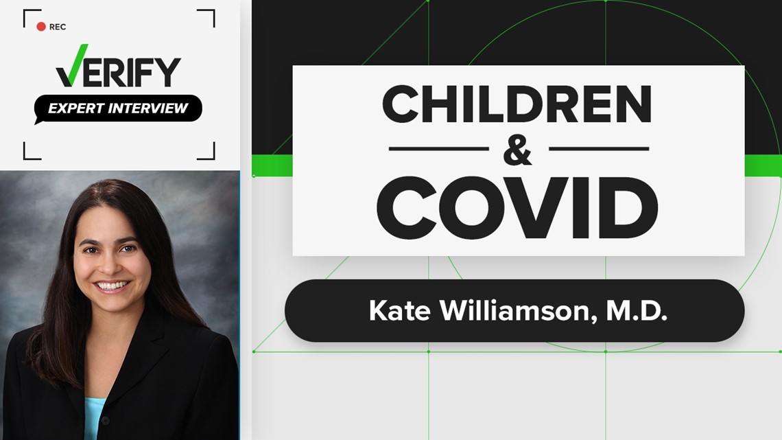Children, Vaccines & Long COVID | Expert Interview with Dr. Kate Williamson