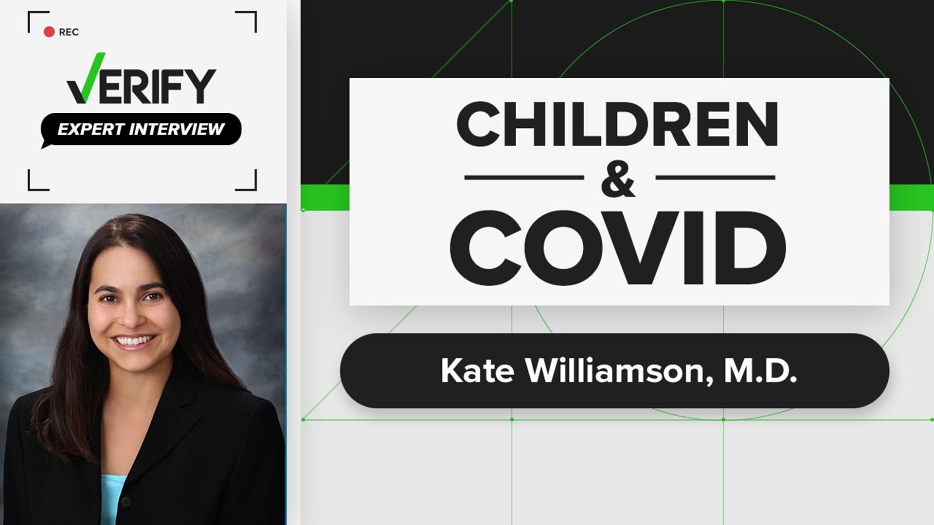 In this interview with Dr. Kate Williamson, we discuss how children can be affected by COVID long-haul syndrome and other symptoms at varying degrees of vaccination.