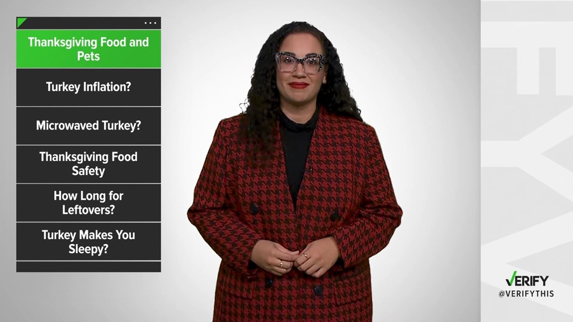 VERIFY This: Talking turkey, Thanksgiving leftovers and inflation