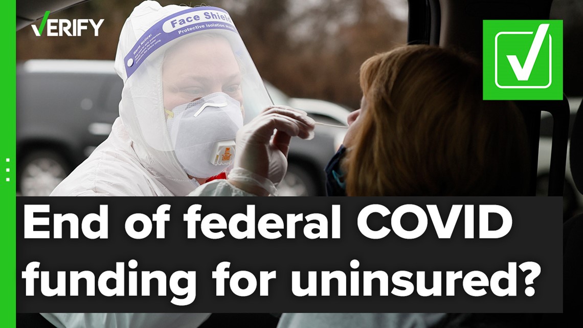 COVID-19 federal funding ended for the uninsured?