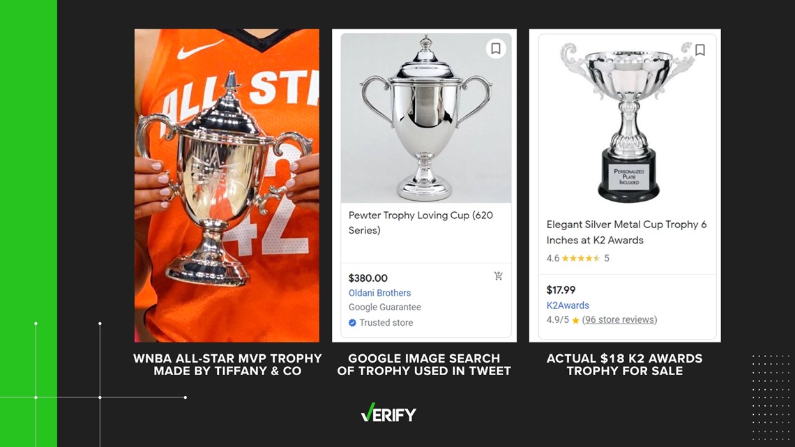 WNBA All-Star MVP trophy not $18
