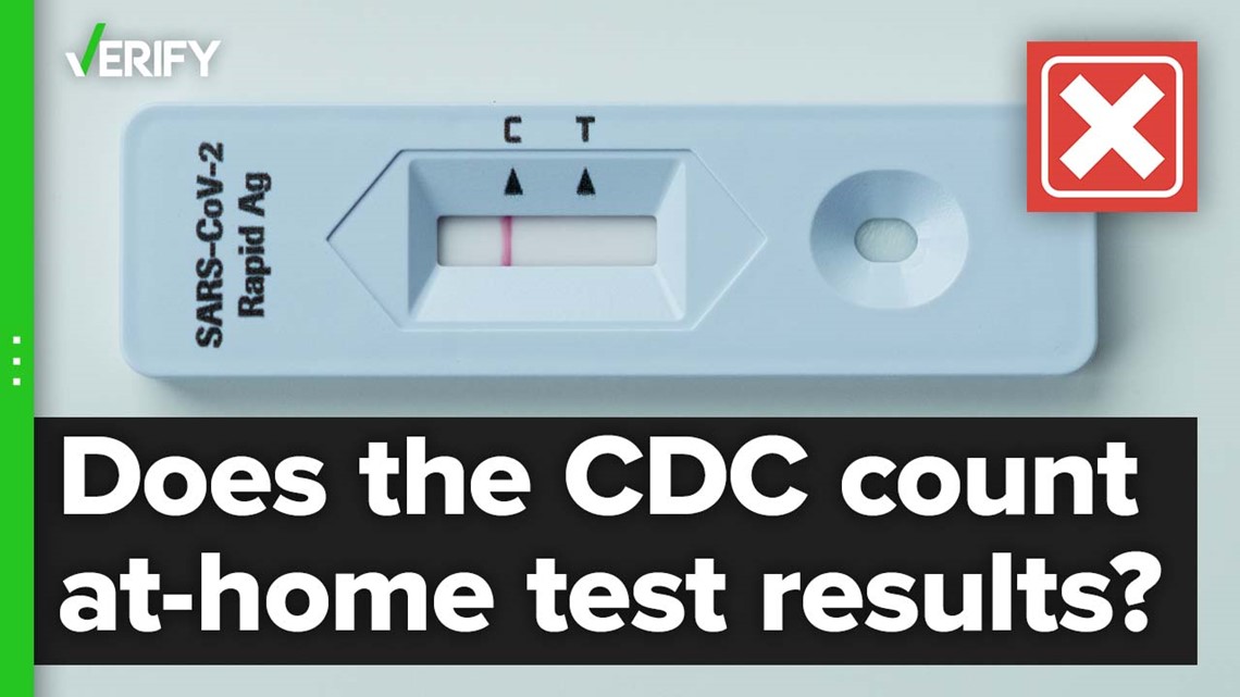 No, the CDC doesn’t count at-home COVID-19 tests