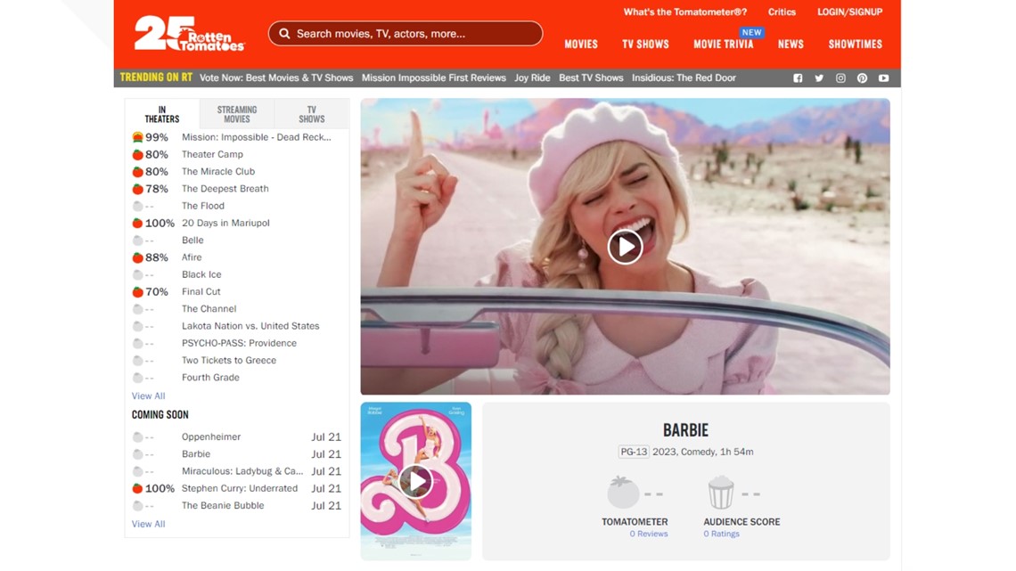 Viral Barbie movie Rotten Tomatoes score is fake