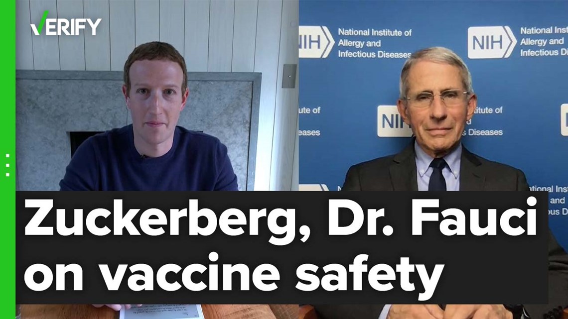 Did Dr. Fauci tell Zuckerberg
the COVID-19 vaccine would make people worse?