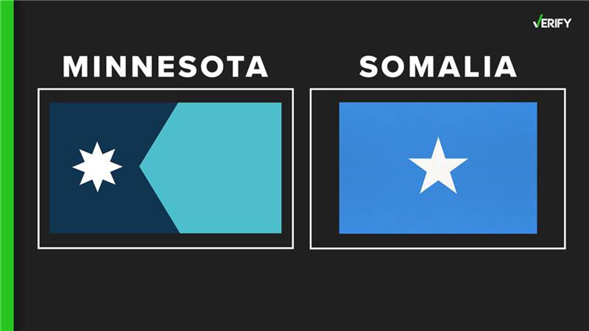 Minnesota flag was not changed to resemble Somali flag | weareiowa.com