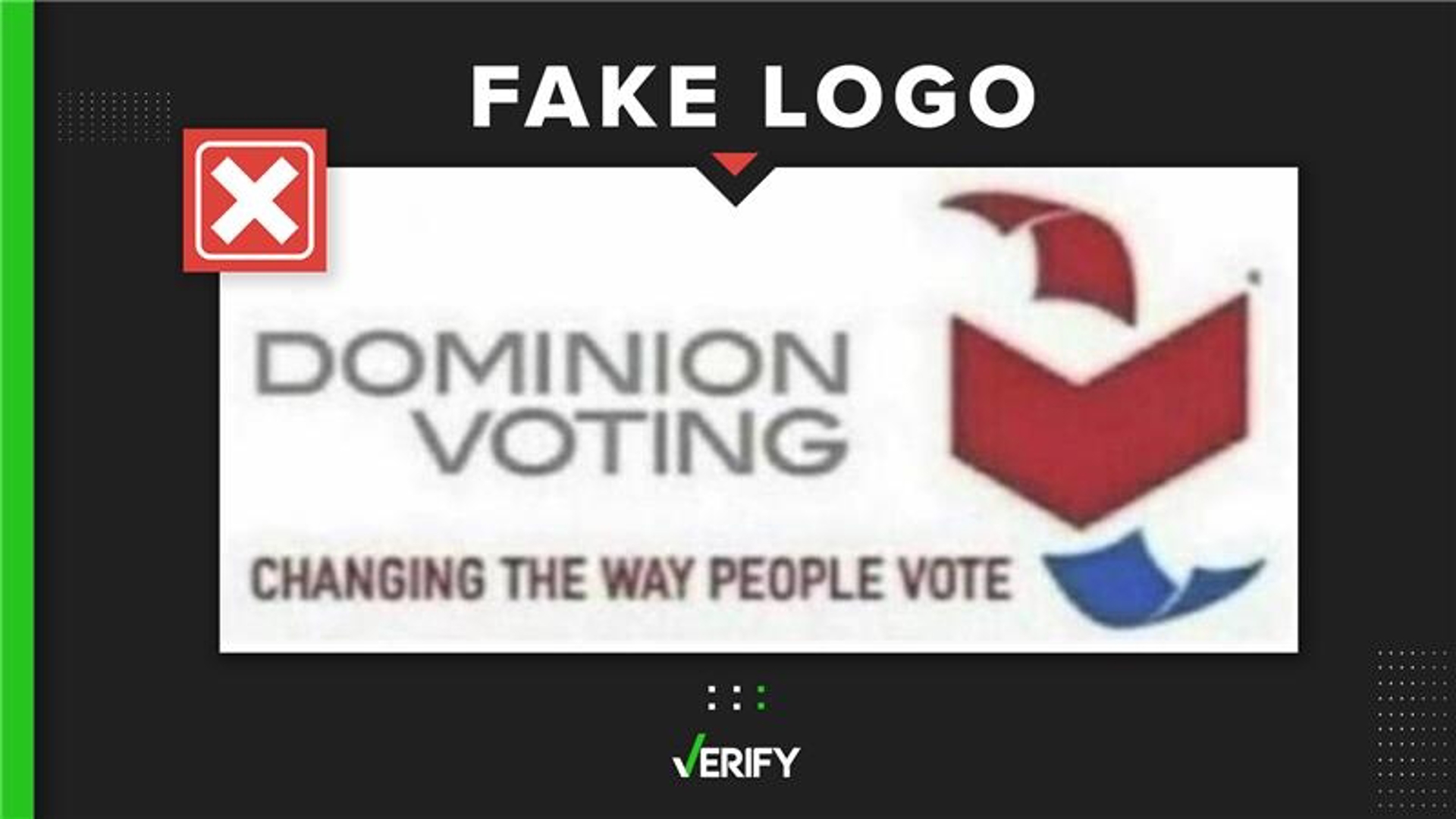 Image of Dominion Voting logo flipping ballots is doctored ...