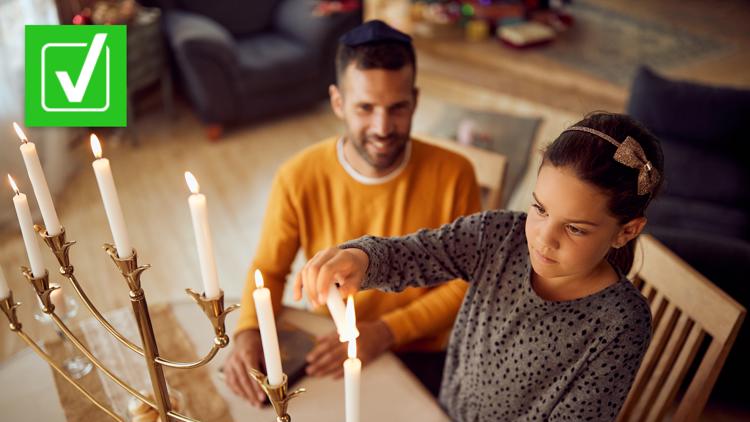 Yes, Hanukkah is considered a minor Jewish holiday