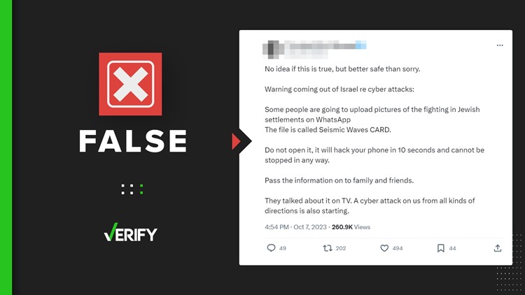 Chain message warning of WhatsApp cyberattack linked to war images is a hoax
