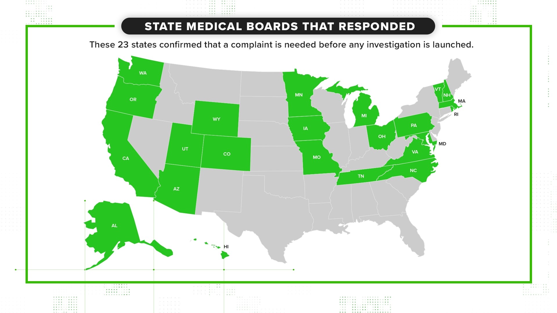 How doctors spread medical misinformation during COVID pandemic ...