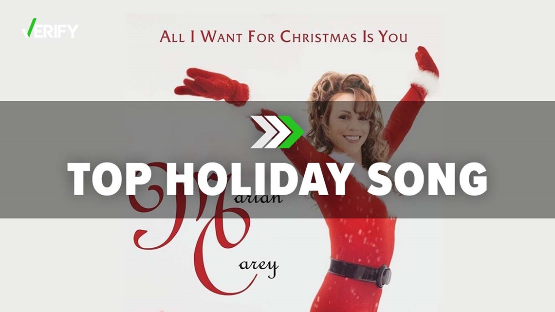 玛丽亚·凯莉的《圣诞节我想要的只有你》是播放量最高的节日歌曲
