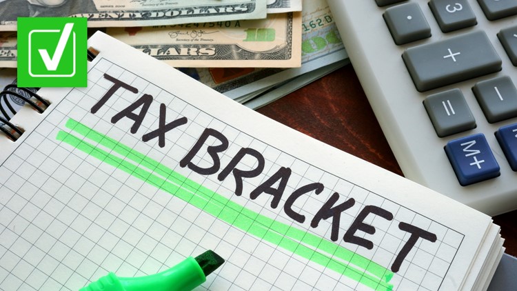 Yes, the IRS adjusts federal income tax brackets every year