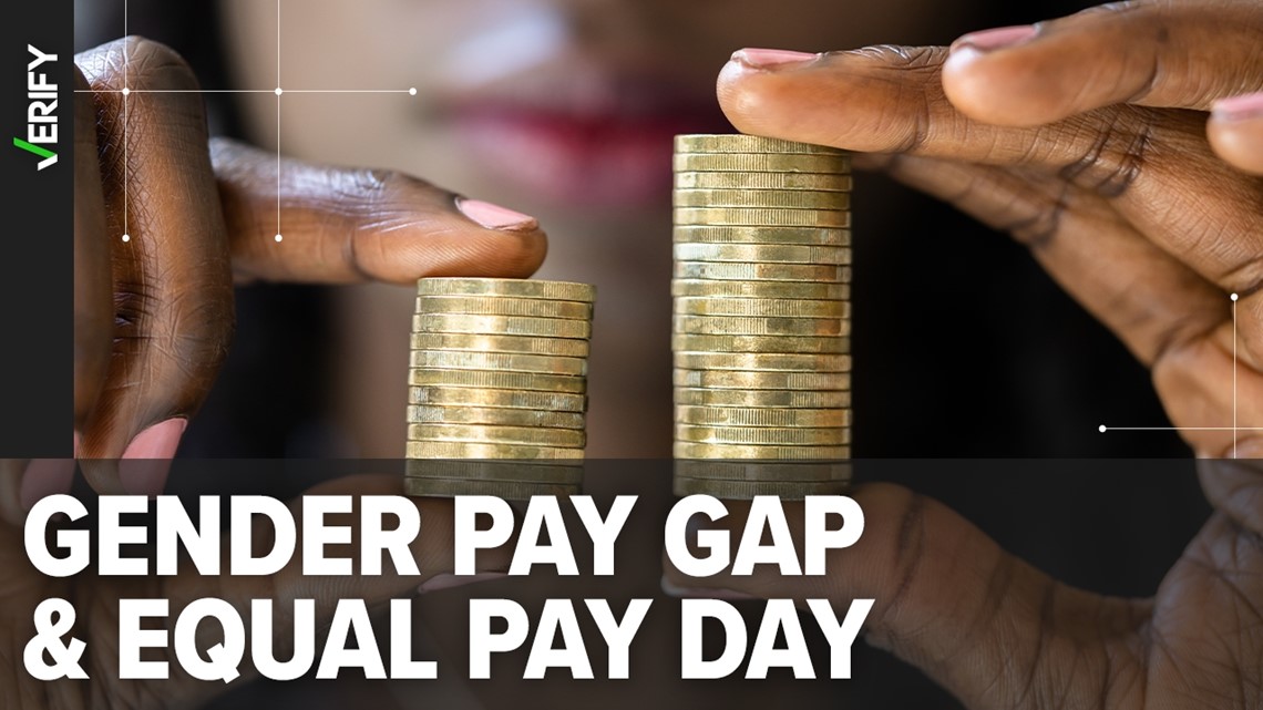Yes, women have to work until March 14 to earn as much money as men did the previous year