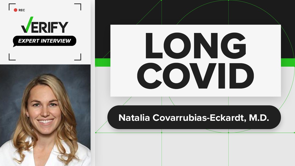 Understanding Long Covid | Expert Interview with Natalia Covarrubias-Eckardt, M.D.