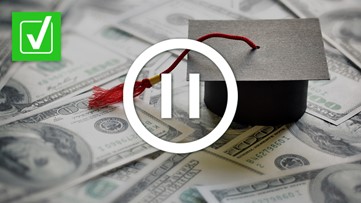 Fake Student Loan Number Id List
