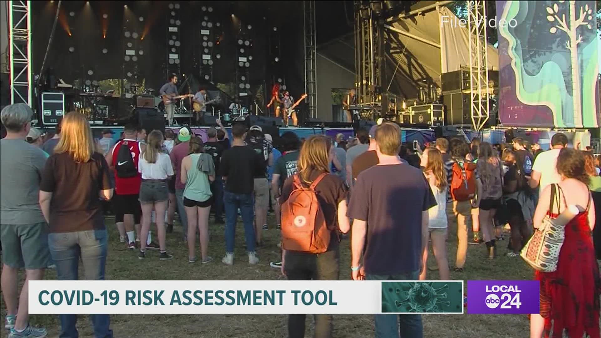 An event assessment tool helps you assess the risk you face in crowds of different sizes.
