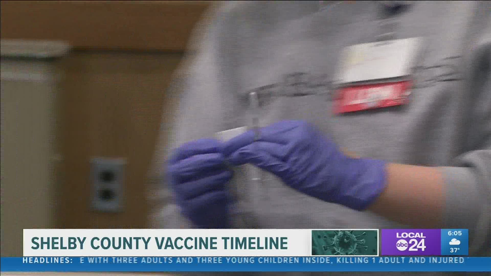 The Shelby County Health Director also outlined new timeline for the COVID-19 vaccine for first responders and those at assisted living facilities.