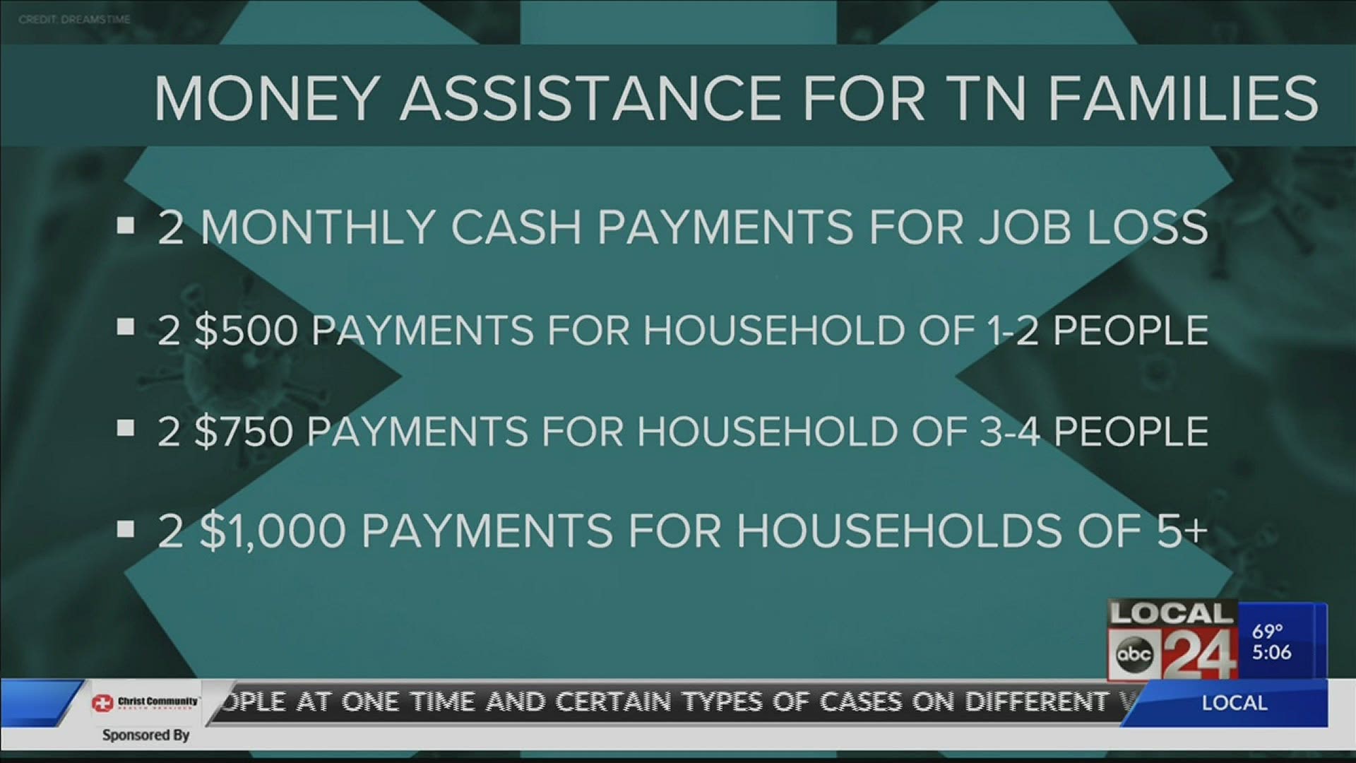 Tennessee offers Emergency Cash Assistance due to COVID19