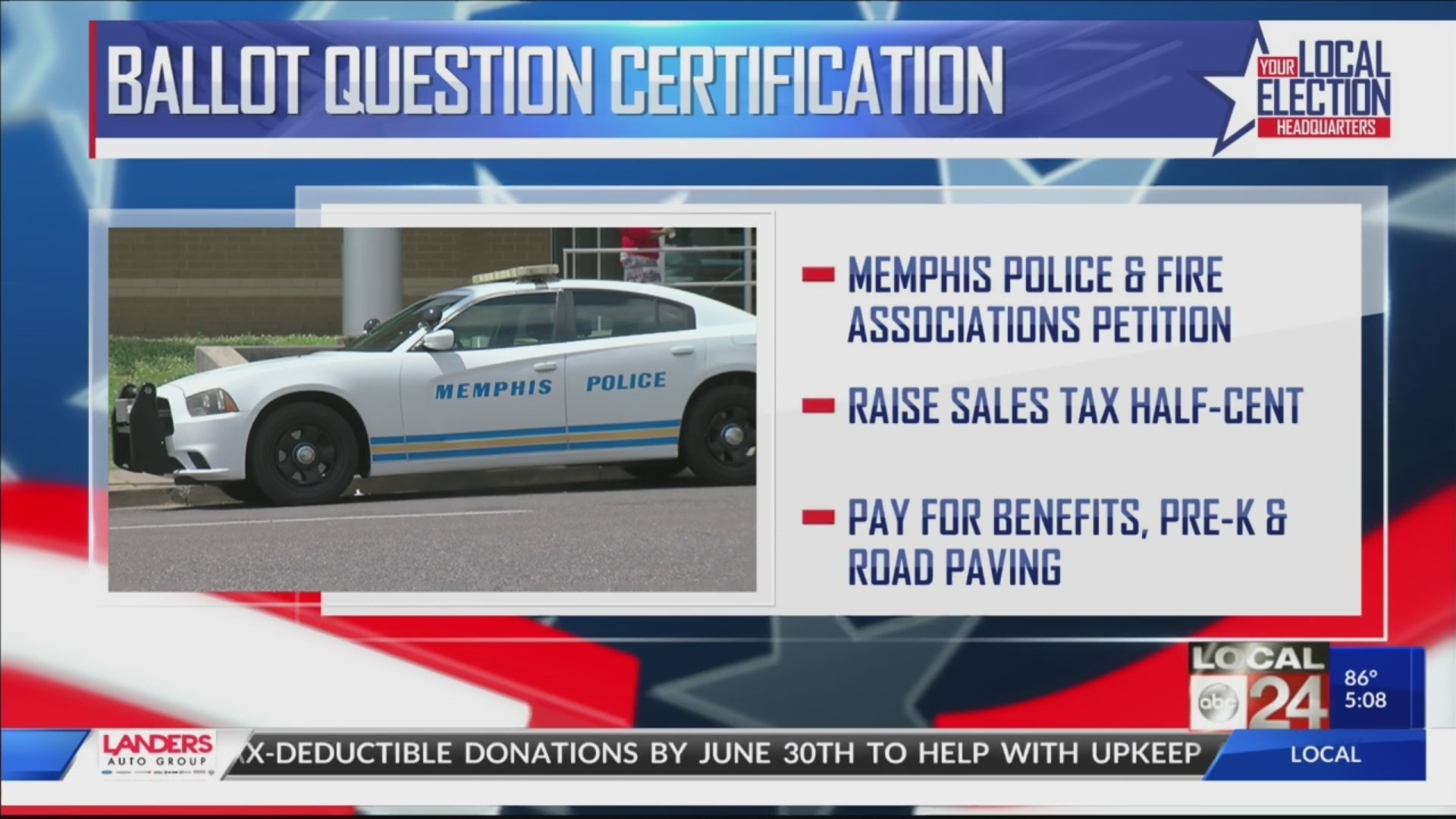 Memphis Sales Tax referendum on October ballot