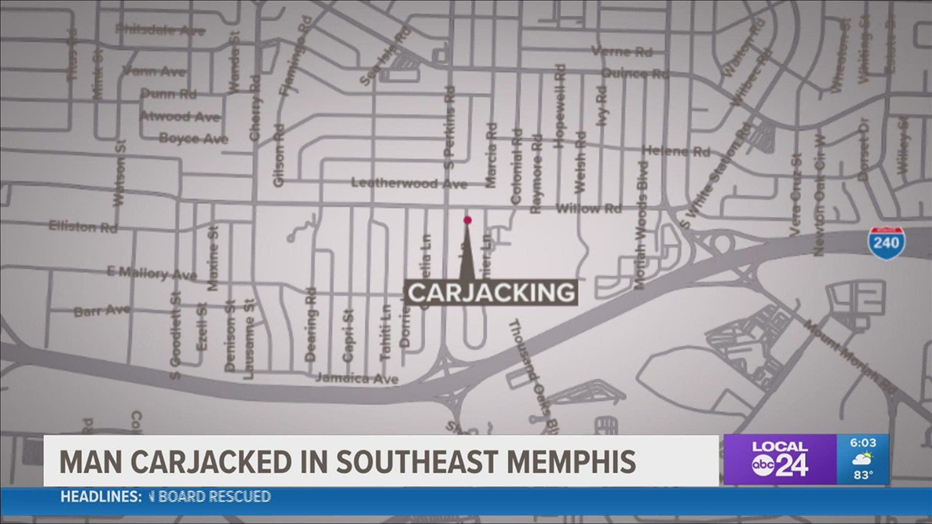 Memphis Police arrest man for carjacking & attempted carjacking ...