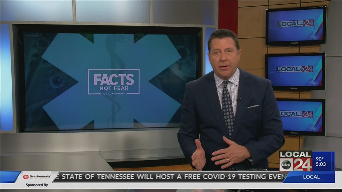 Eviction Settlement Fund could help those facing evictions in Memphis