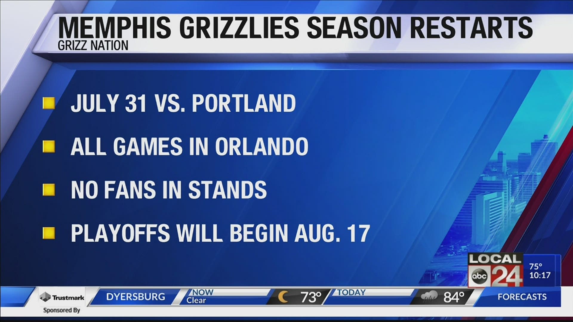 Grizzlies are one of 22 teams that will be resuming the season to compete in 8 “seeding games” to determine the participants and order for the 2020 NBA Playoffs.