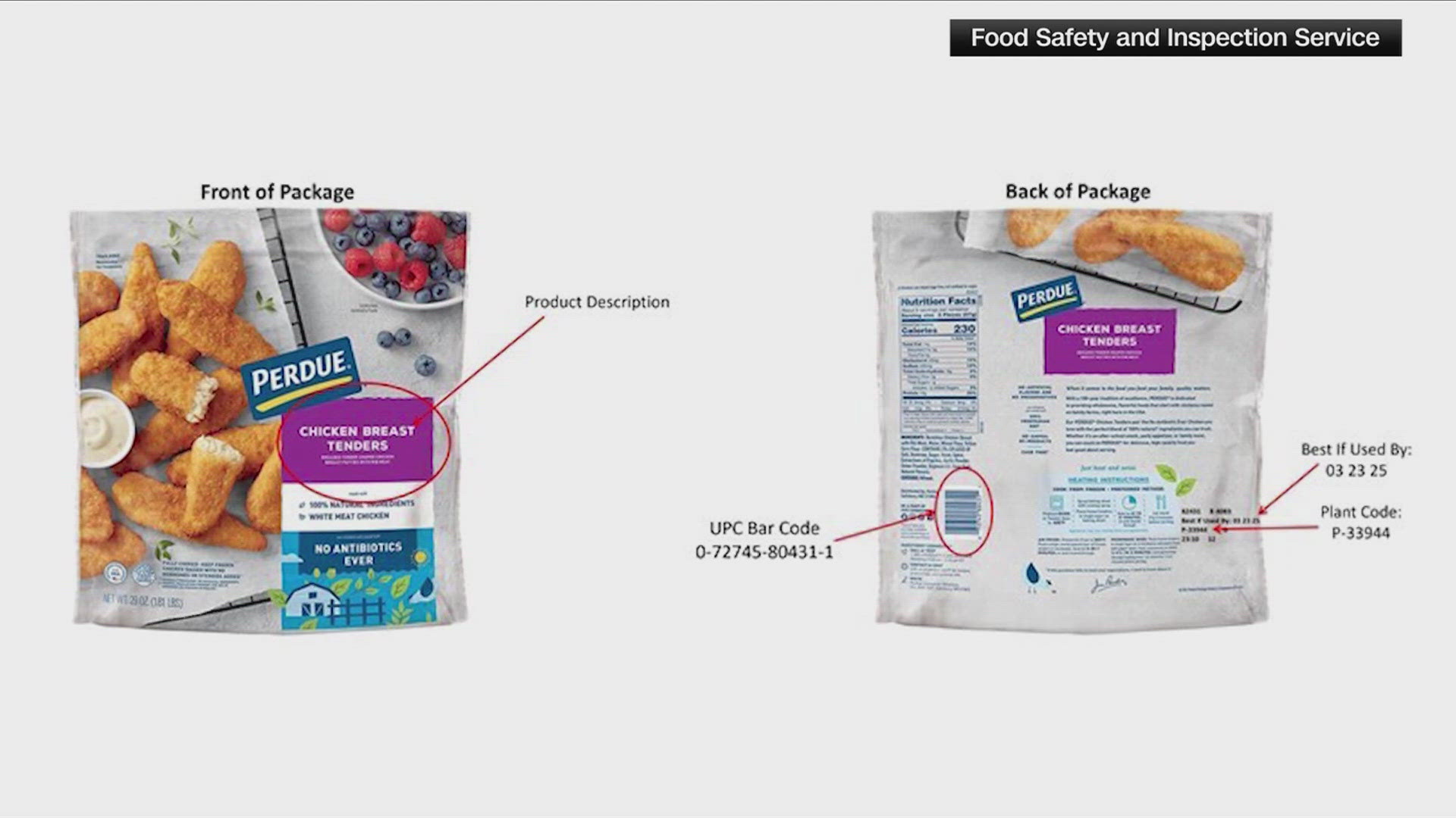 Consumers who have the recalled chicken are urged to throw it away or return it to its place of purchase.