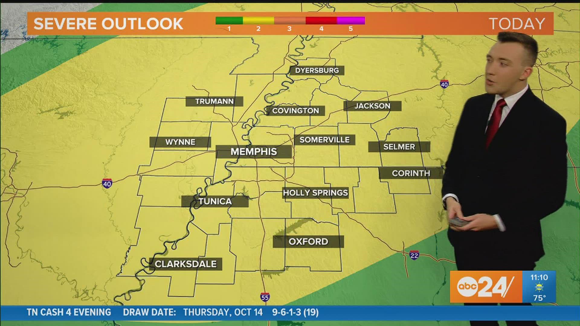 Meteorologist Trevor Birchett says severe weather is possible in the Mid-South this evening.