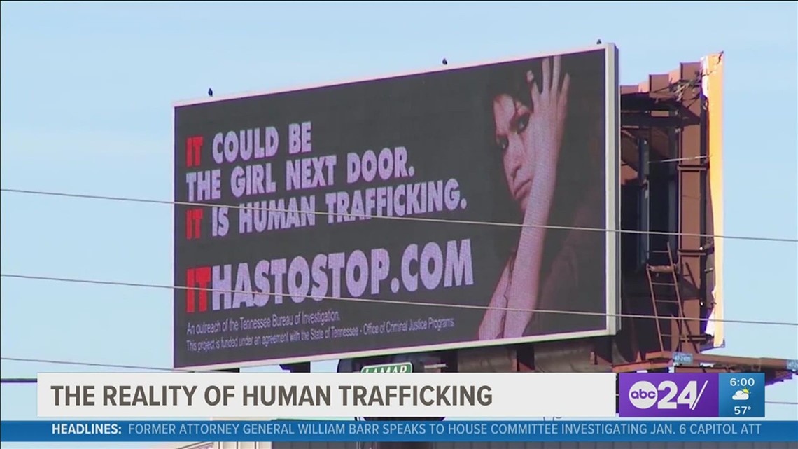 The reality of human trafficking