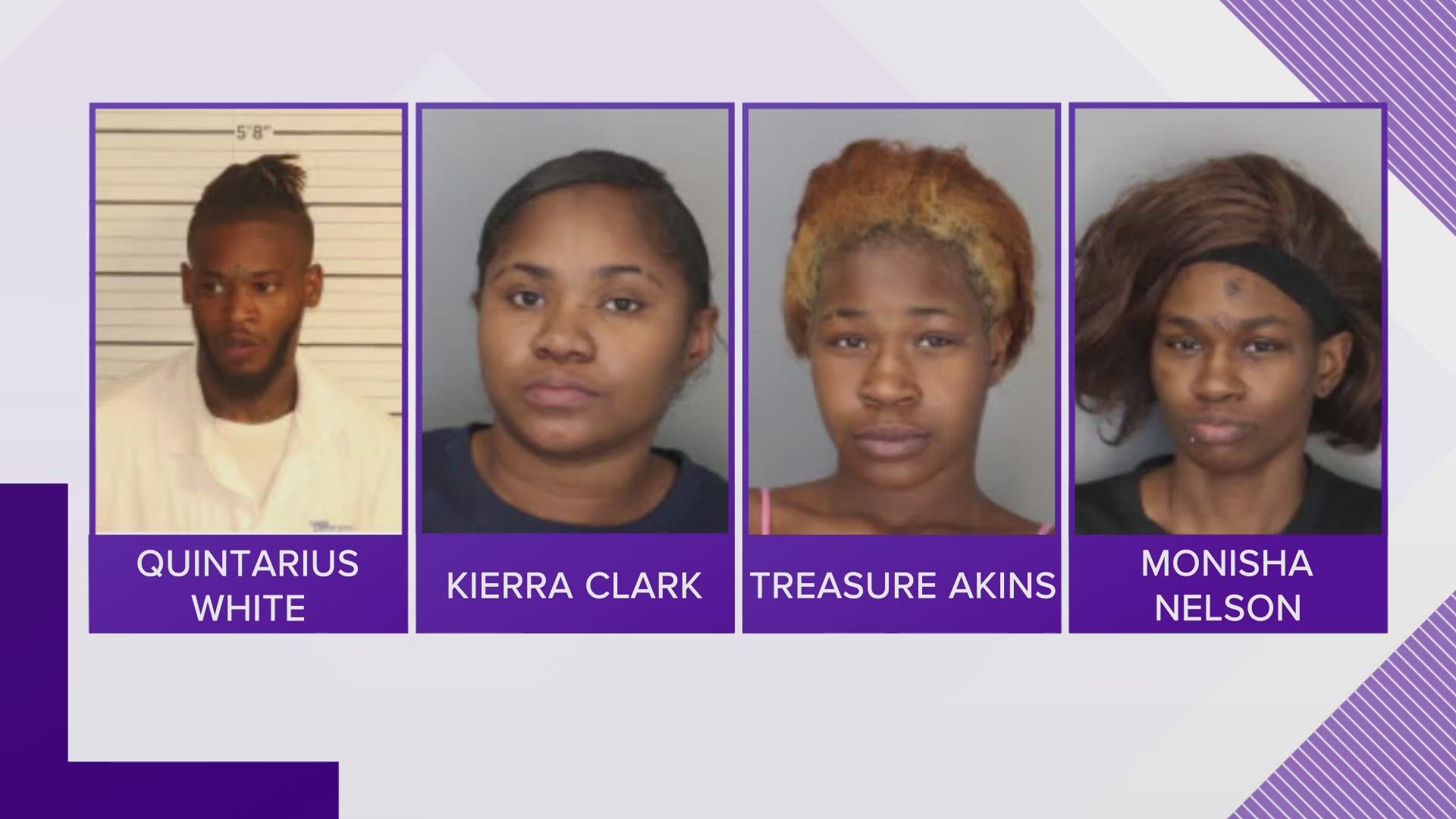 Memphis police said they've arrested four people in connection to forcing women into sex trafficking as well as kidnapping charges.