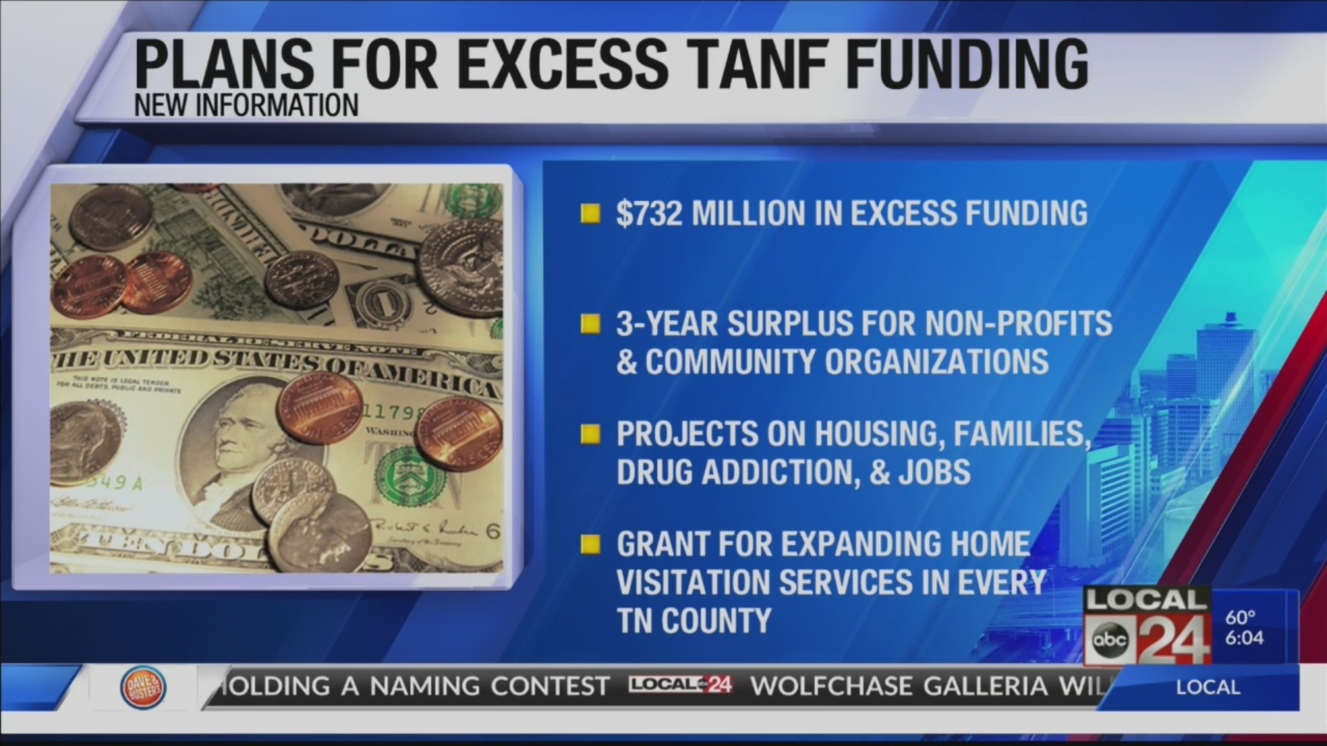 Tennessee announces plan to spend some of welfare surplus