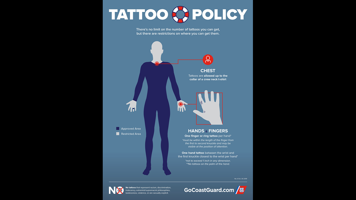 realistic coast guard tattoo  Compass tattoo design Nautical tattoo Coast  gaurd