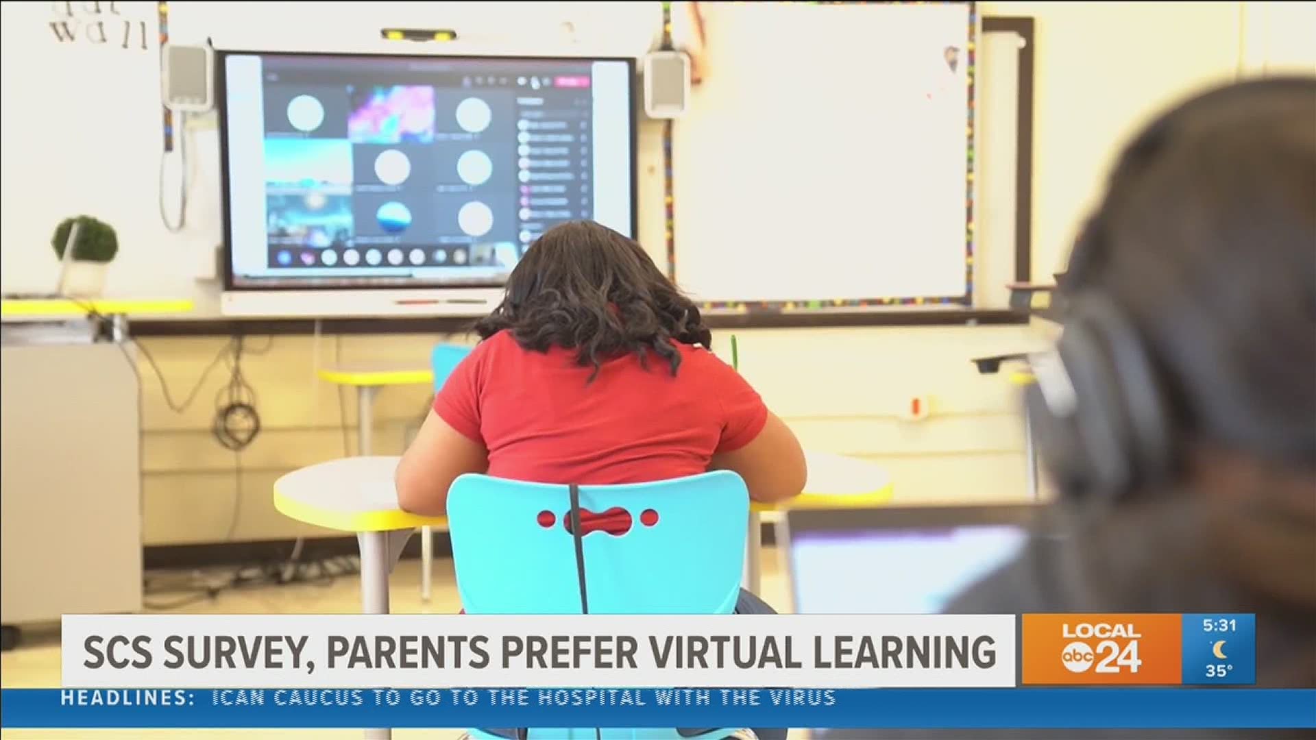 Four out five teachers opted to teach remotely with 32% of students returning to the classroom