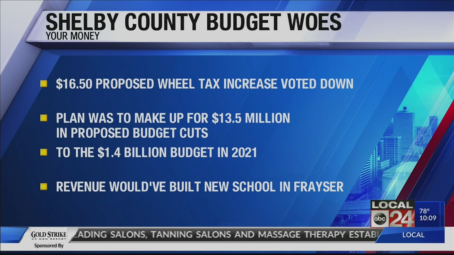 Another attempt at a wheel tax increase fell flat in the Shelby County Commission on Monday.