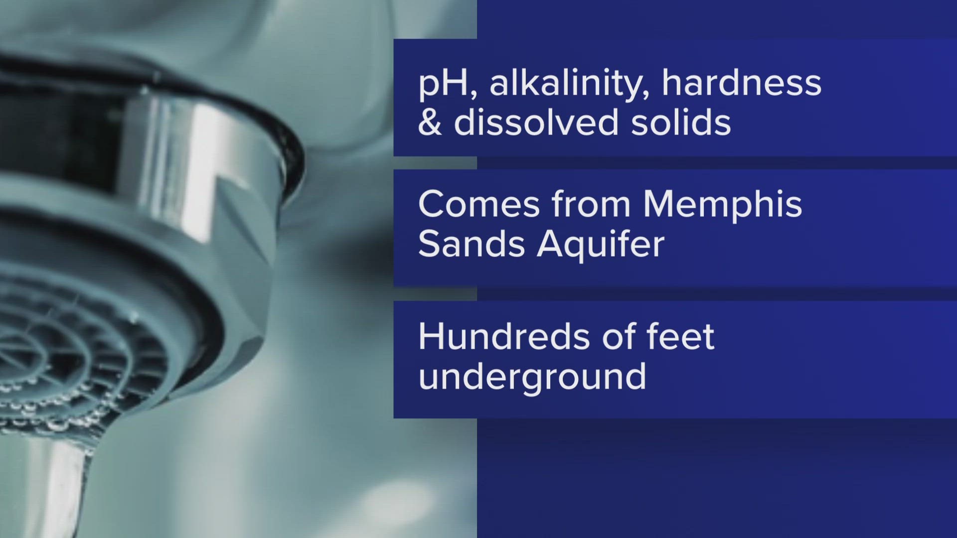 Memphis' drinking water ranked best in the country, according to study