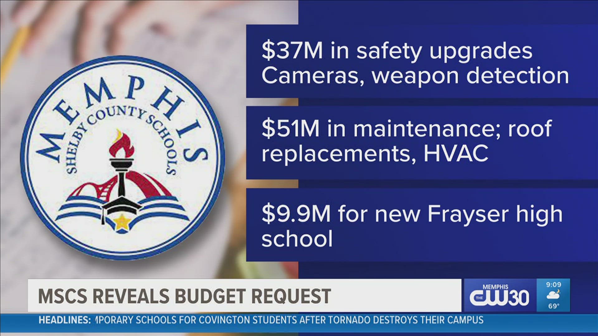 MSCS Proposes New 1 9 Billion Budget For Upcoming School Year Localmemphis