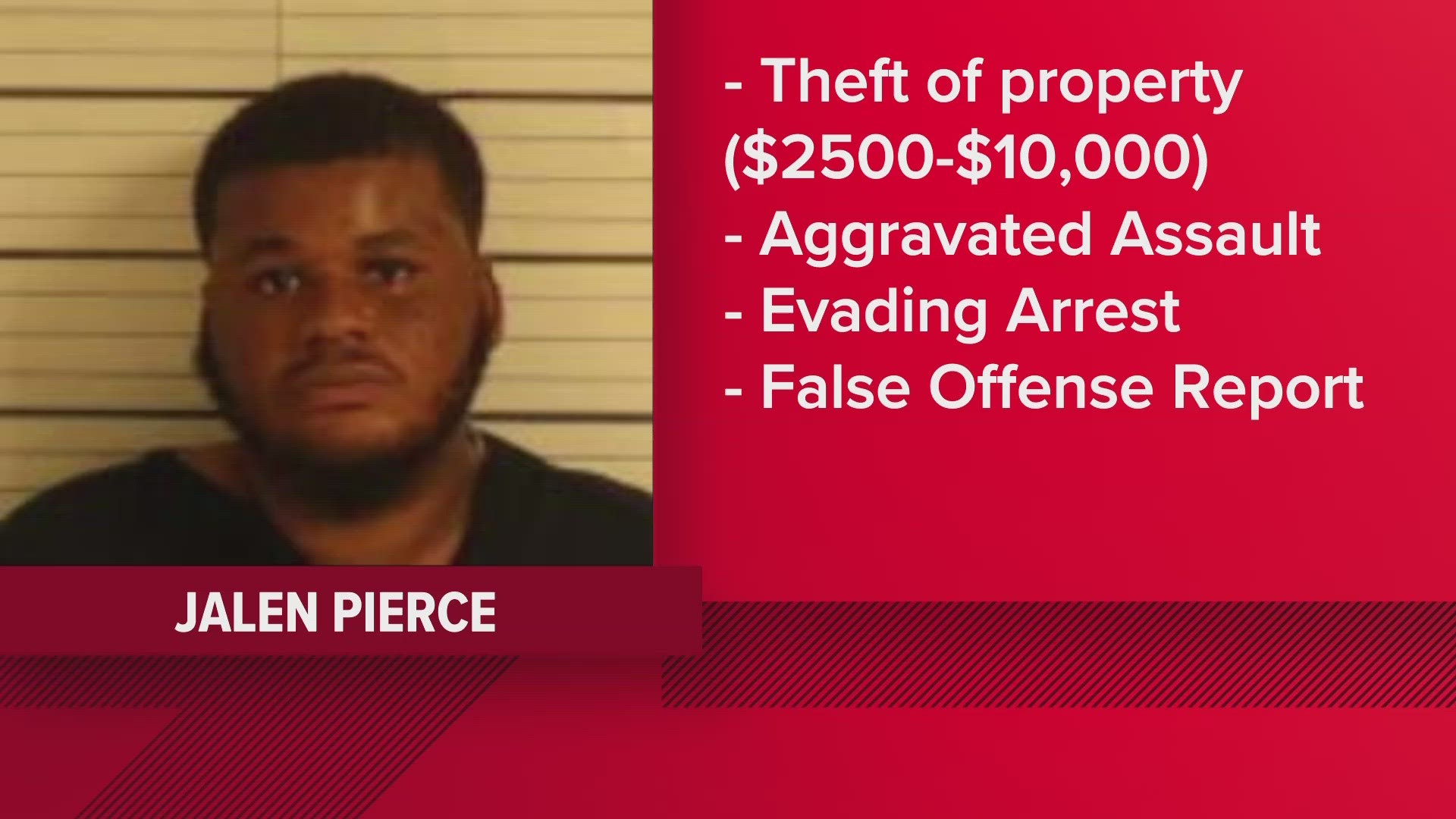 Officers responded to a prowler call Thursday, April 27. Shots were fired by officers at the scene, and Jalen Pierce was later arrested after investigation.