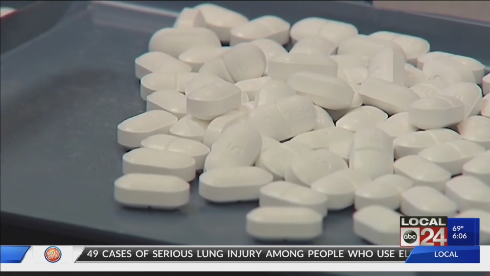 Lawsuit Claims Pharmacy In Desoto County Gave Man Wrong Dosage Of Blood Pressure Medication Leading To His Death Localmemphis Com