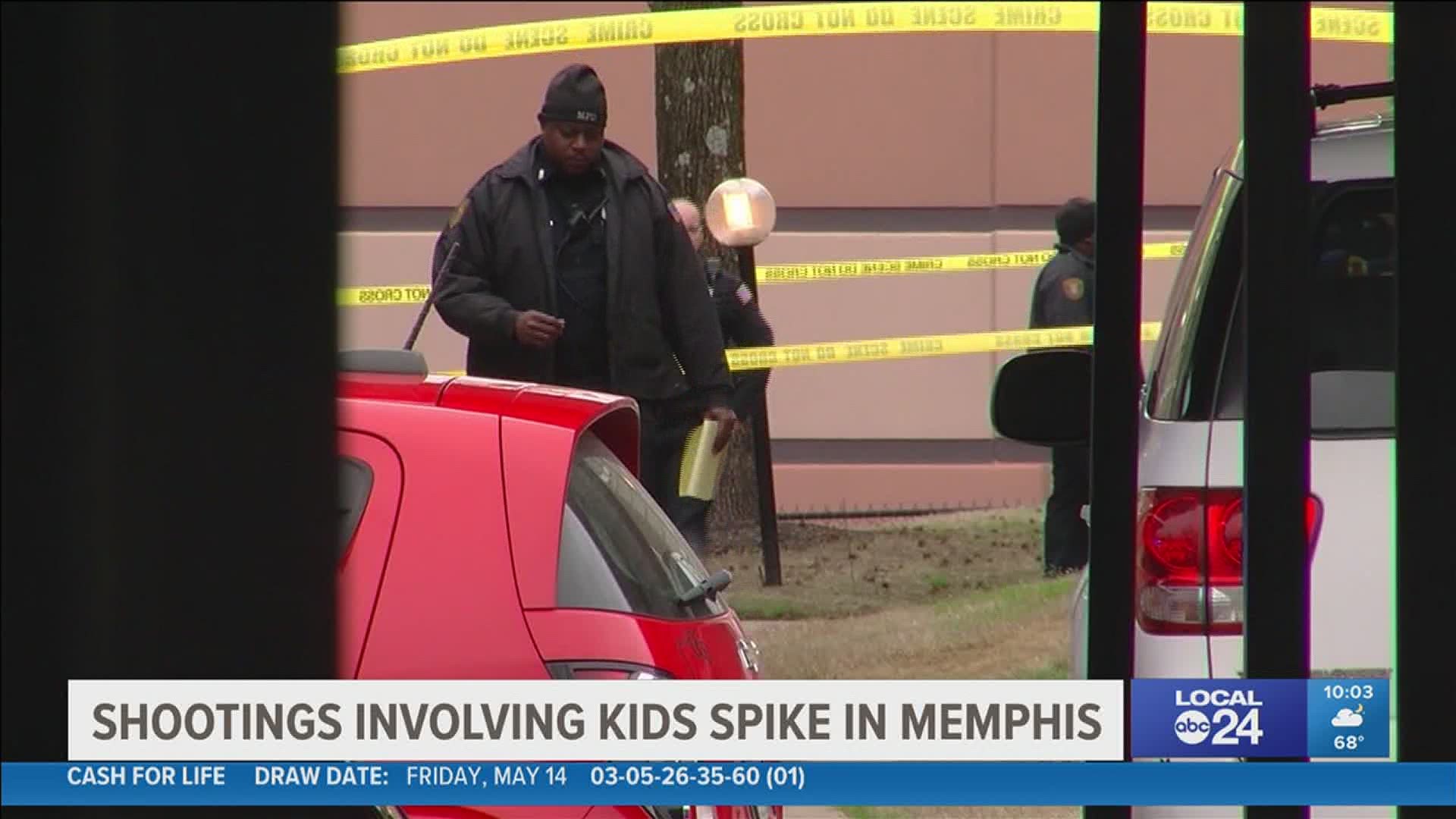 “Just sleeping at night, hearing gunshots for many children in the Memphis community is a difficult thing,” said Pastor Bill Adkins.