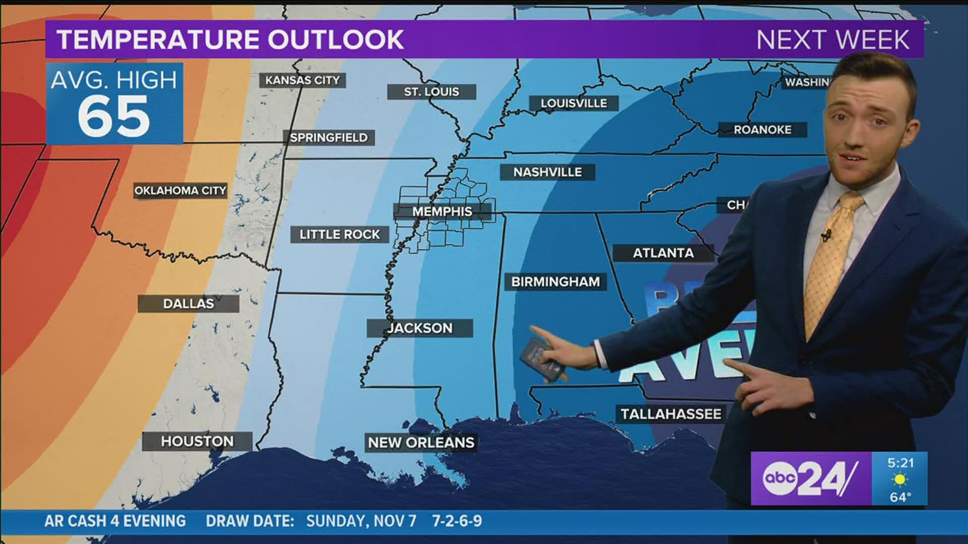 Monday Evening Weather Forecast 11 8 21 Localmemphis Com