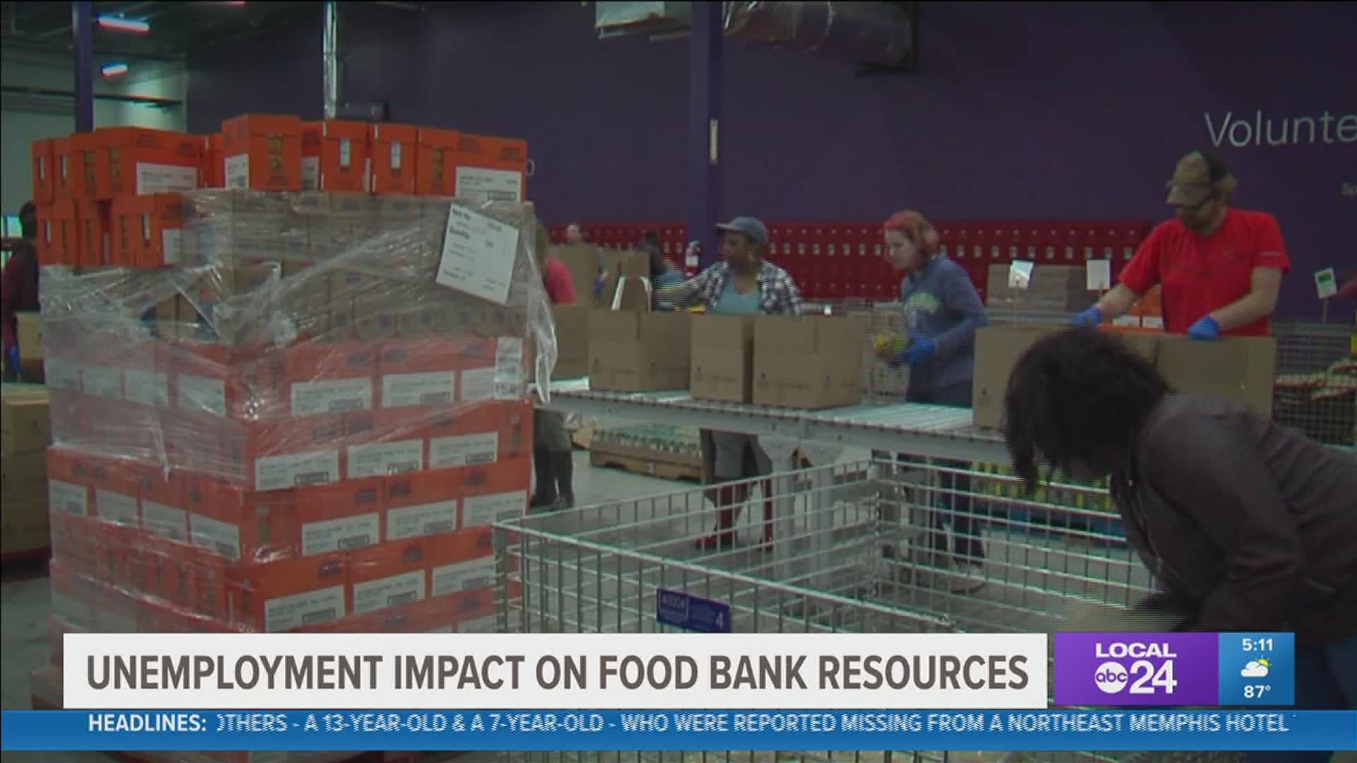 The Mid-South Food Bank didn't expect the need to spike after unemployment benefits ended because the need was already high.