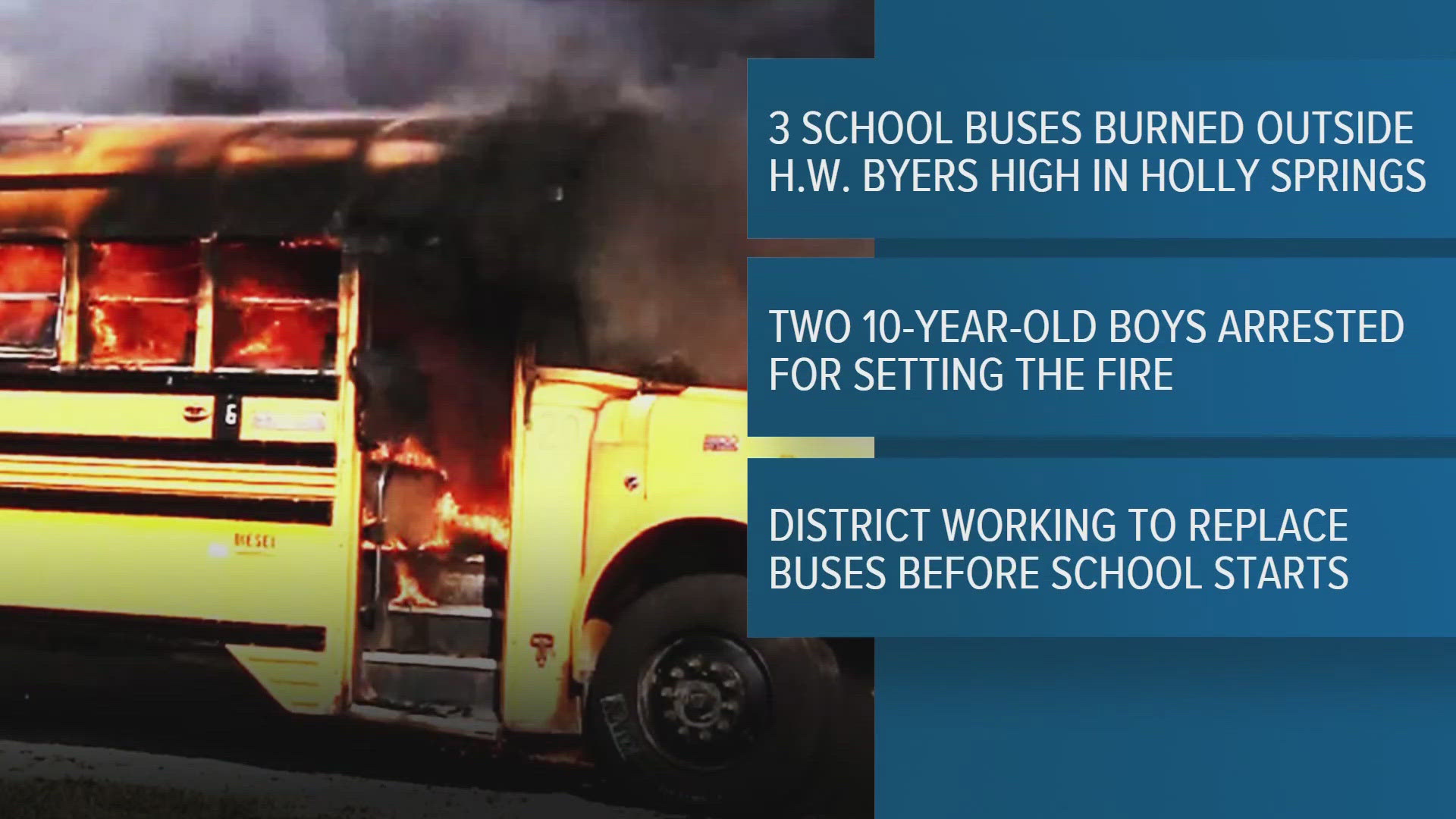 The superintendent of the Marshall County School District, Carrie Skelton, said the incident created a bus shortage.
