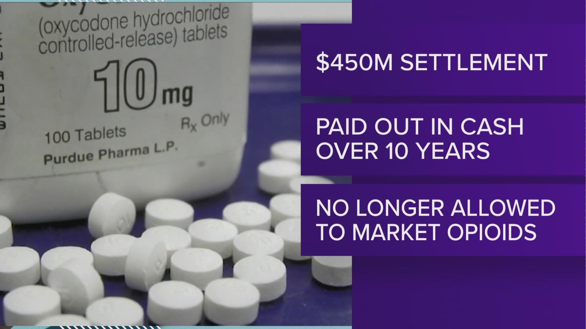 The suit accused Endo International of boosting opioid sales by using deceptive marketing tactics and downplaying the risk of addiction.