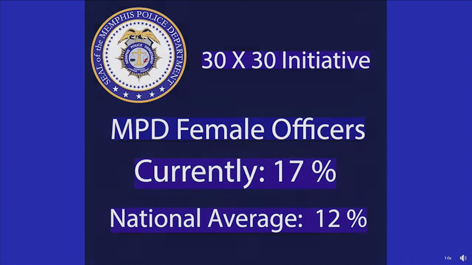 We spoke with MPD Police Chief CJ Davis about the 30 X 30 push to get more women to join the department.