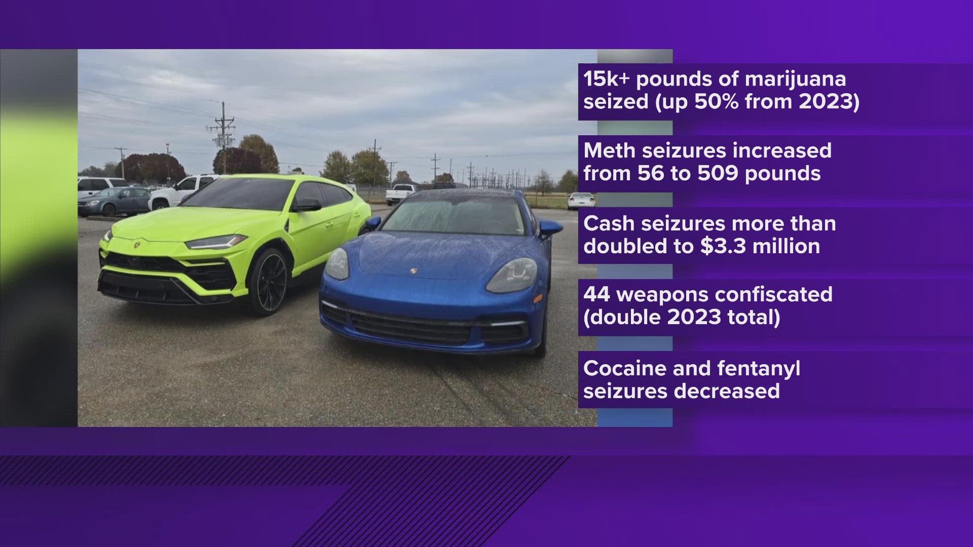 Arkansas State Police Seized Over 15k Pounds Of Marijuana 3 3m Cash