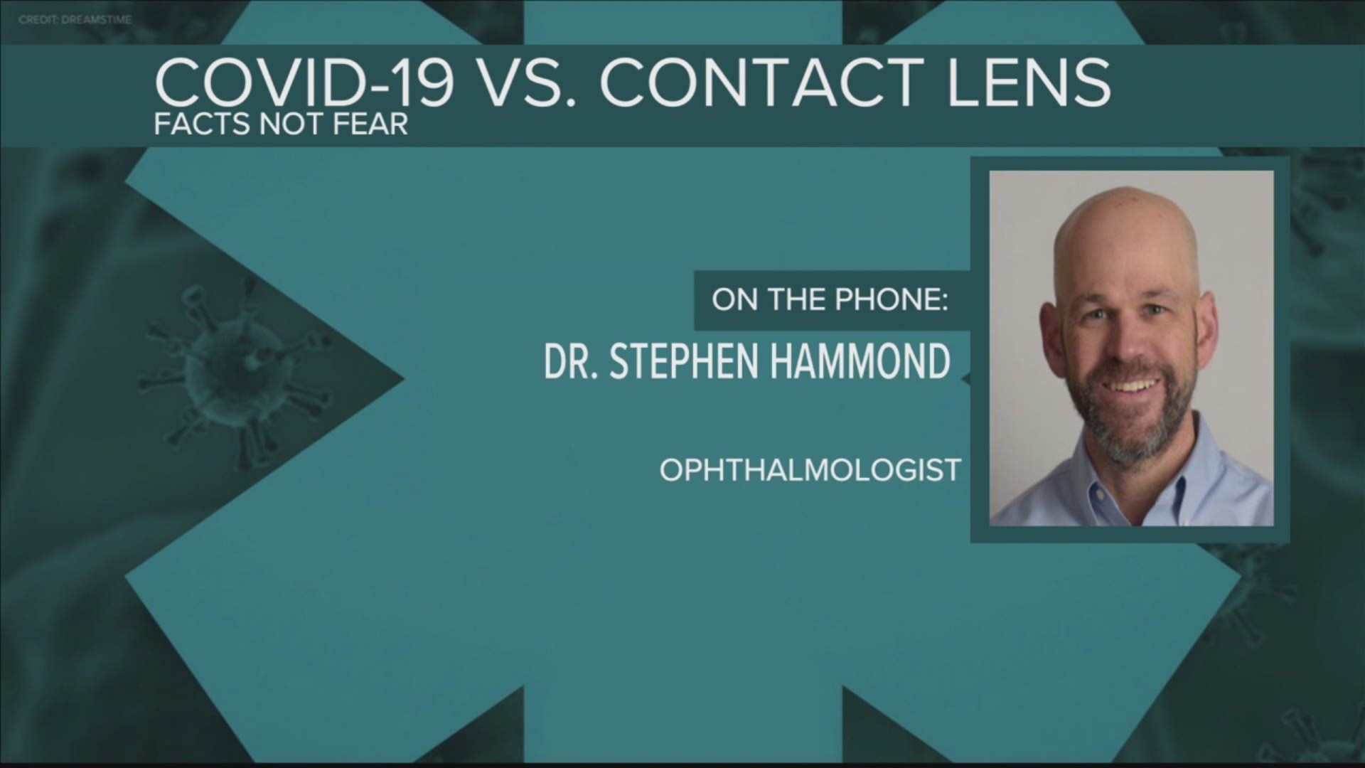 Contact lens wearers are warned to be careful as we all deal with the COVID-19 outbreak