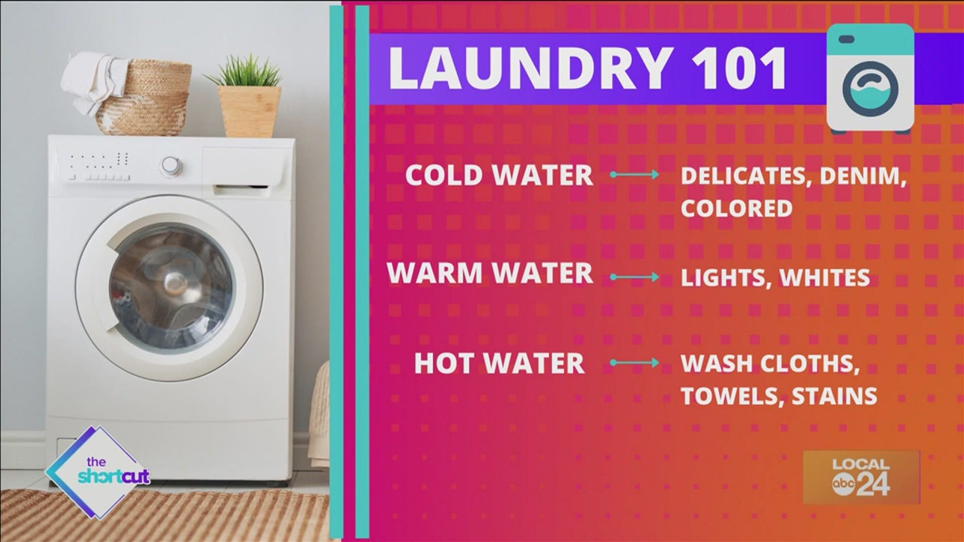 Did you know that you could put your laundry detergent cap into the washing machine no problem? Check out more laundry 101 tips and tricks only on "The Shortcut!"