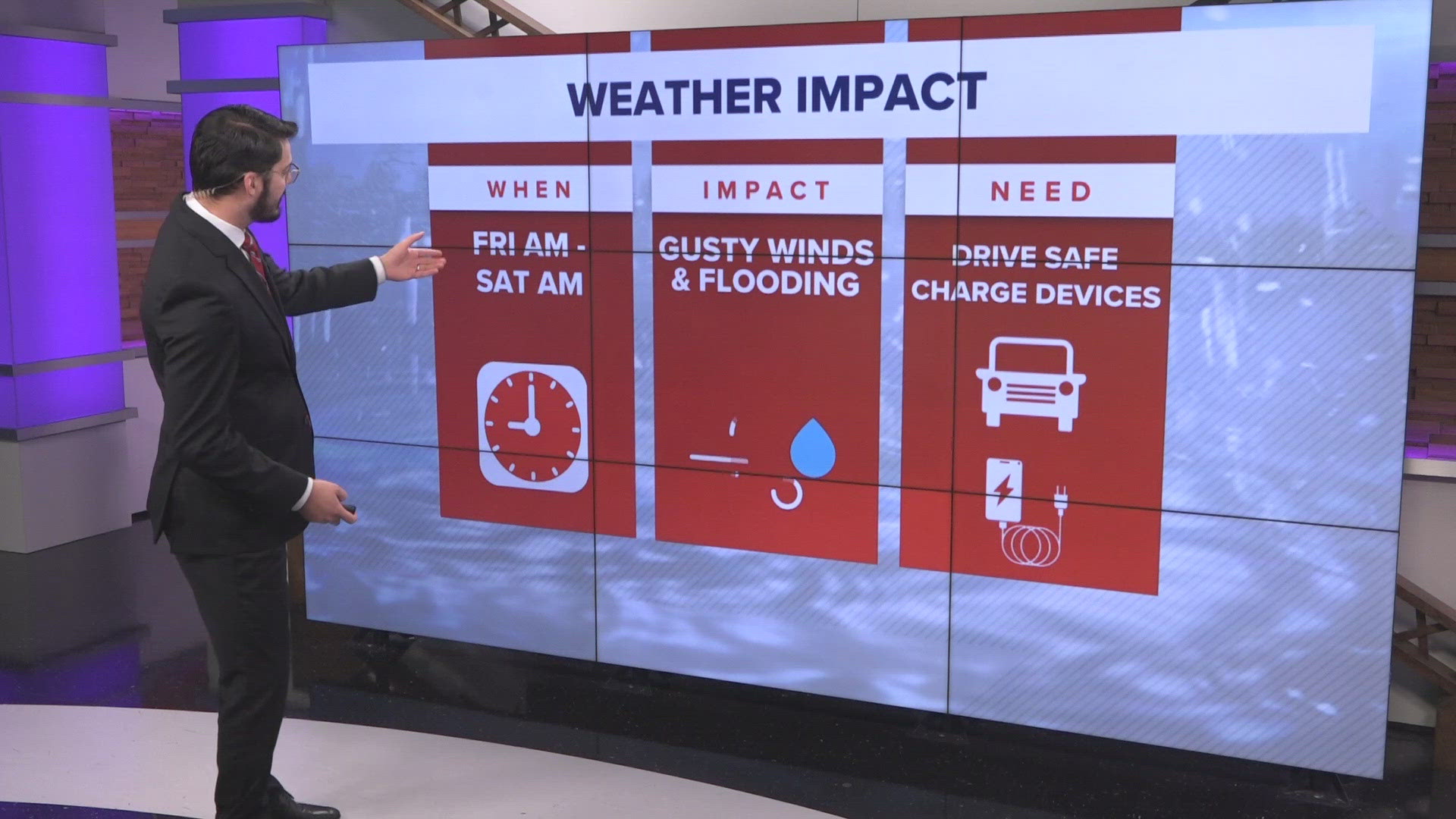 Gusty winds could cause some power outages, and heavy rains could lead to flooding through most of the Mid-South. We have issued a Weather Impact Day Fri AM - Sat AM