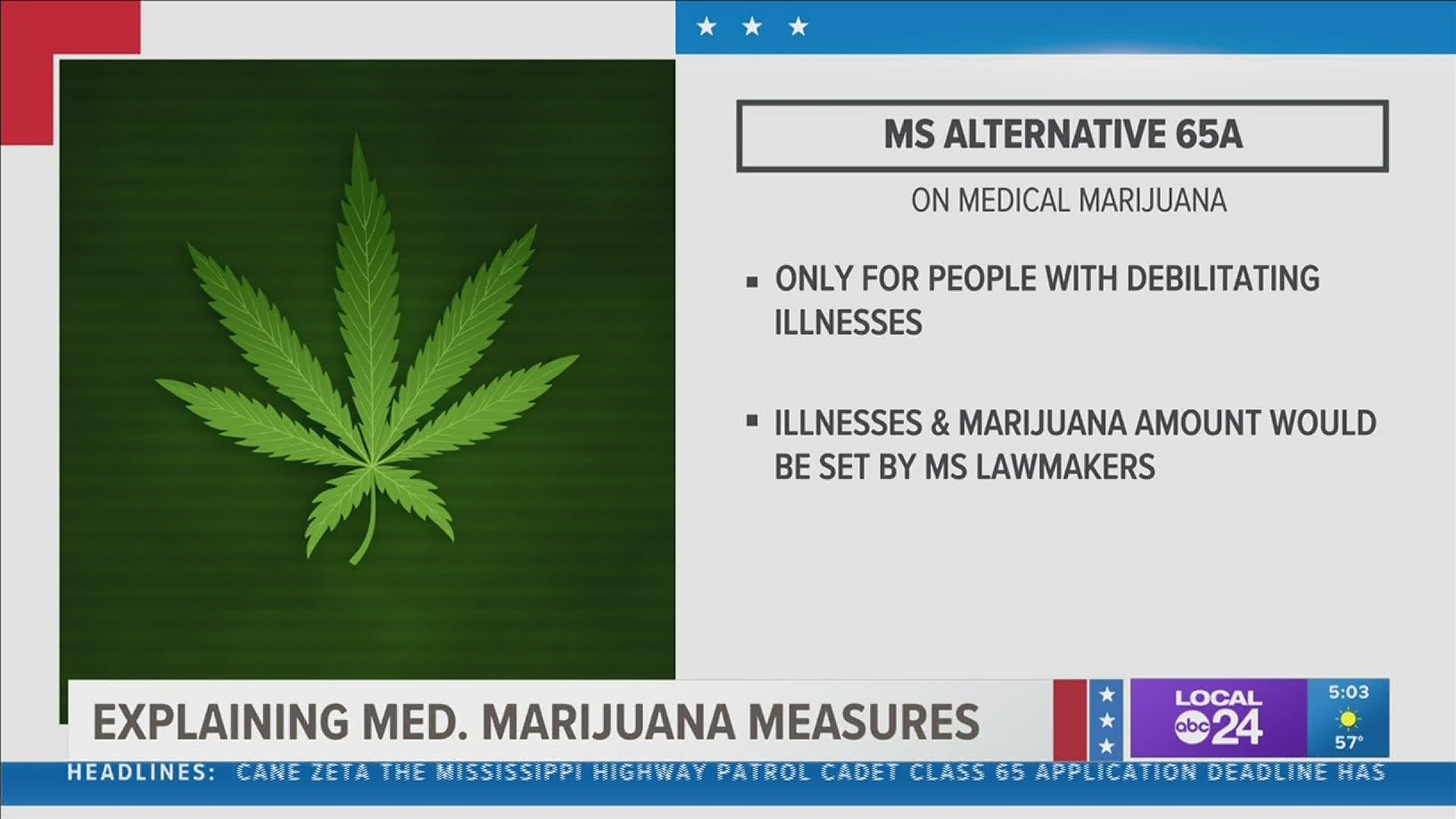 Initiative 65 would allow the prescription by a doctor of up to 5 ounces of marijuana per month for people with at least one of more than 20 medical conditions.