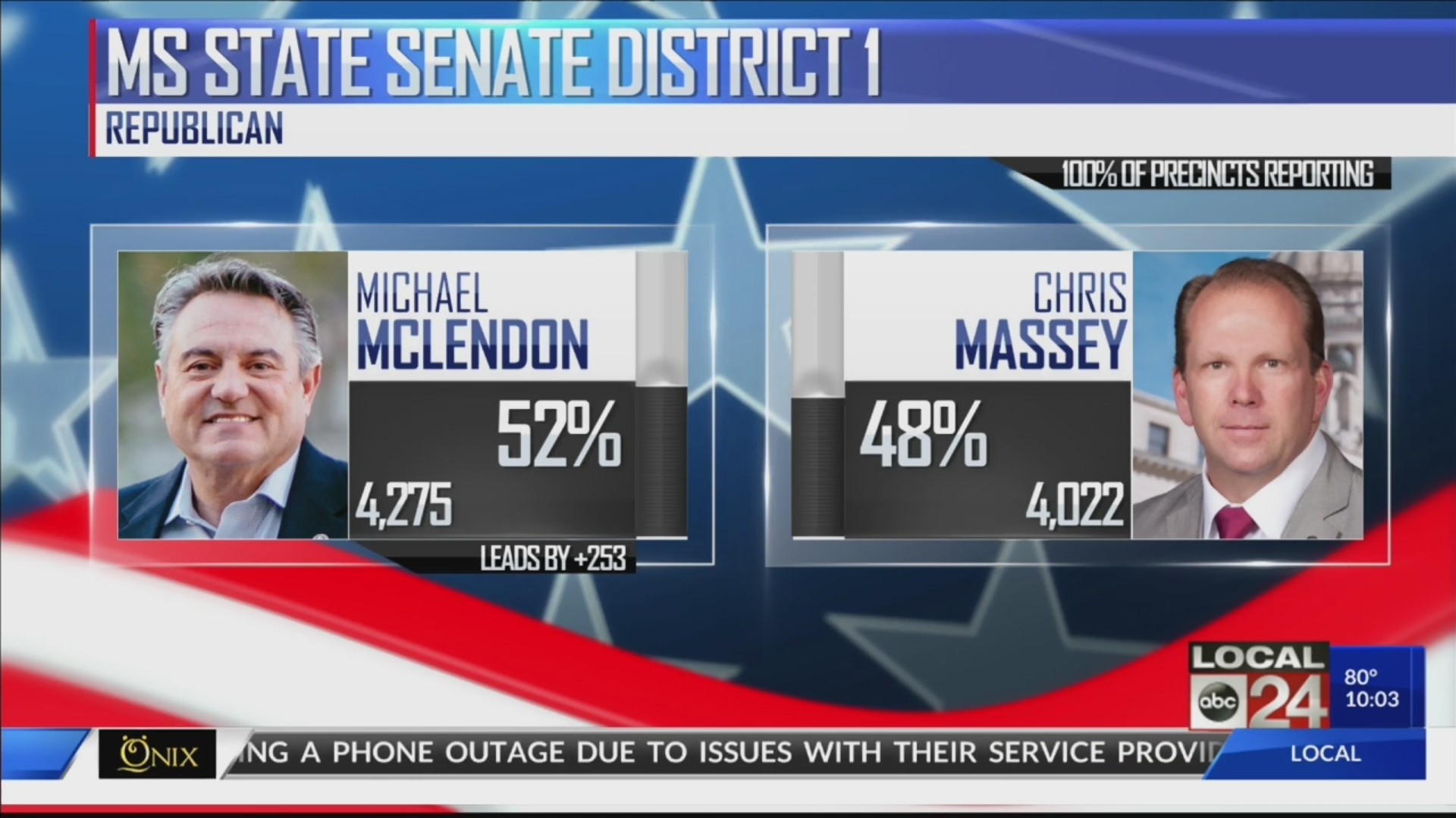 Michael McLendon defeats incumbent Chris Massey to win Mississippi State Senate District 1